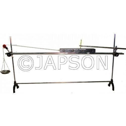 Fletcher Trolley Fletcher Trolley